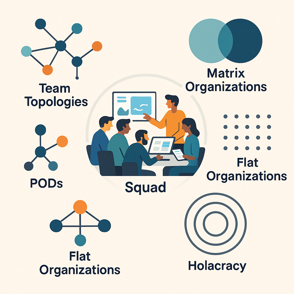 Squads vs. Team Topologies: Choosing the Best Tech Team Structure